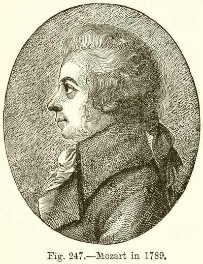 Mozart i 1789 av English School