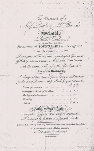Mrs Balls og Mrs Bairds School av English School