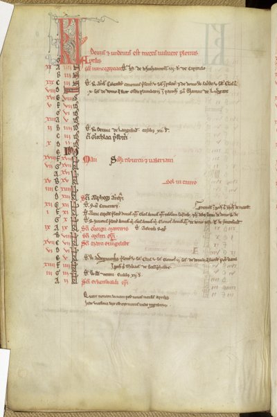 Ms.25512 fol.11v Calendar of Saints Days, midten av 1200-tallet av English School
