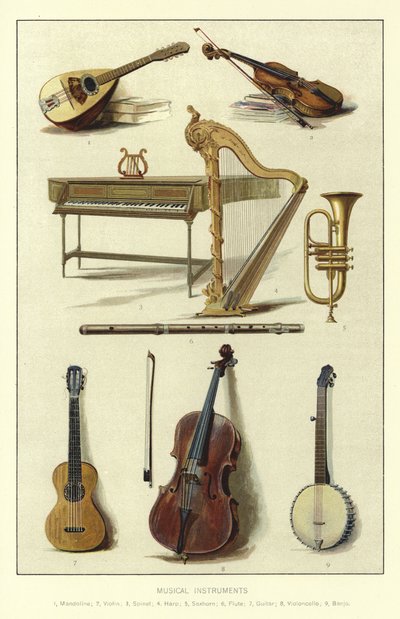 Musikkinstrumenter av English School