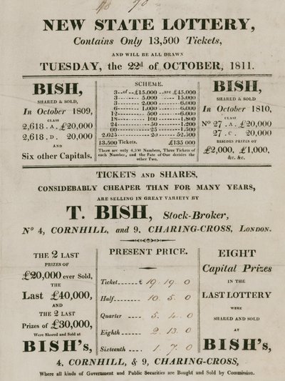 New State Lottery, drevet av T. Bish, aksjemegler, 4 Cornhill og 9 Charing Cross, London av English School