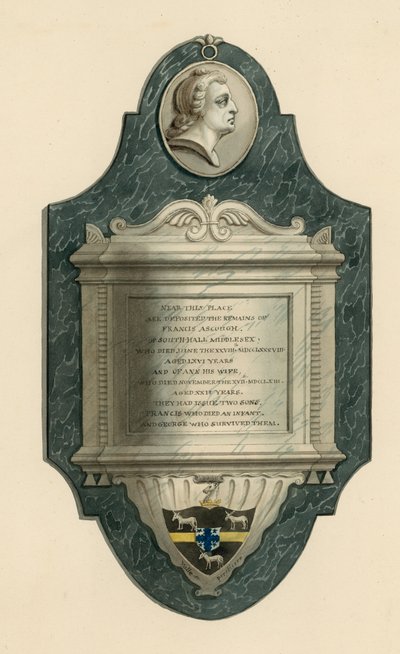 Norwood kirkegård; graven til Francis Ayscough fra Southall, Middlesex, døde 1788 av English School