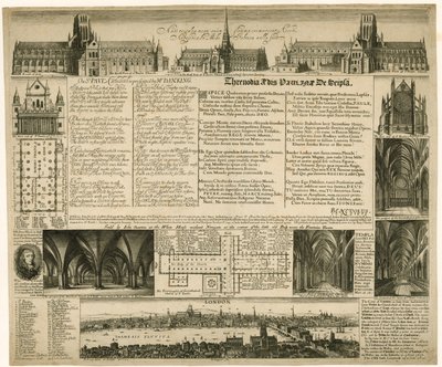 Old St Pauls Cathedral av English School
