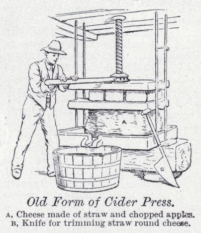 Gammel form for ciderpresse (litho) av English School