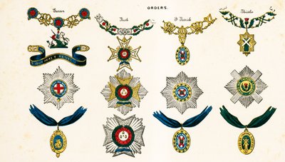 Ordrene av English School