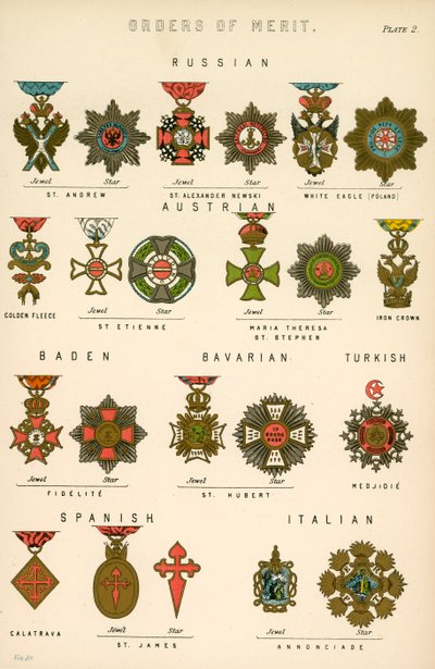 Orders of Merit av English School