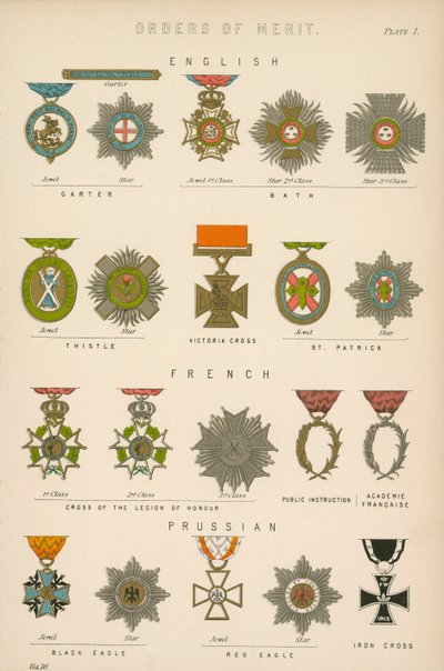 Verdienstorden von English School