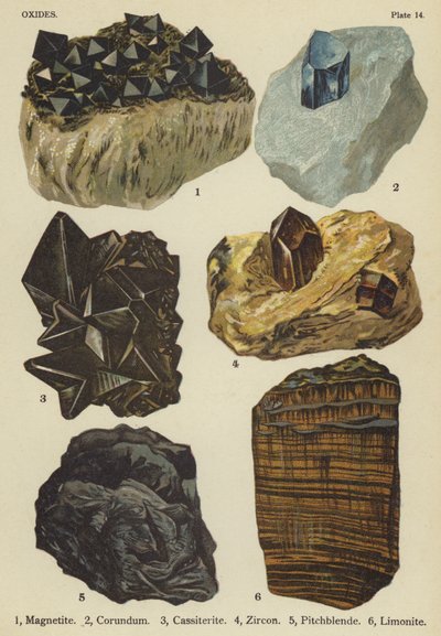 Oksider, magnetitt, korund, kassiteritt, zirkon, bekblende, limonitt (farget lito) av English School