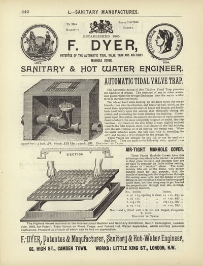 Side fra arkitektens, landmålerens og ingeniørens kompendium 1892 (gravering) av English School