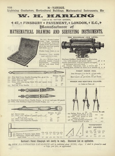 Side fra arkitektens, landmålerens og ingeniørens kompendium 1892 (gravering) av English School