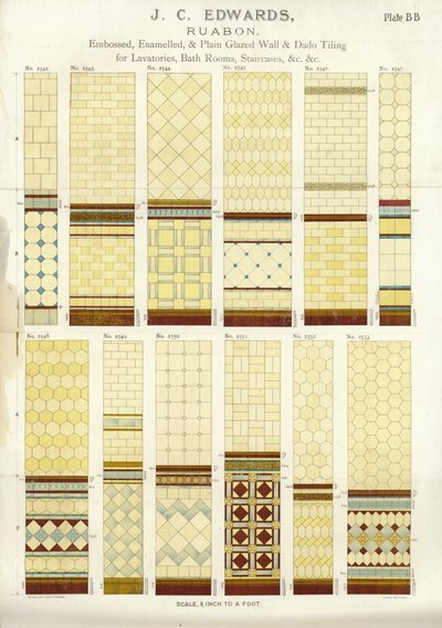 Side fra The Architects, Surveyors and Engineers Compendium 1892 av English School