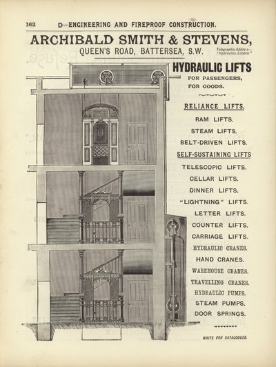 Side fra The Architects, Surveyors and Engineers Compendium 1892 av English School