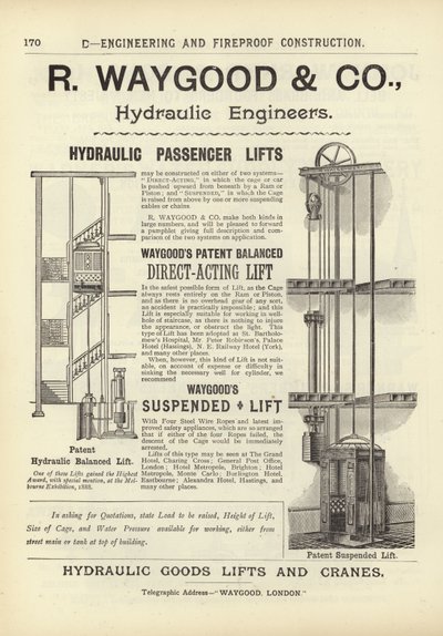 Side fra The Architects, Surveyors and Engineers Compendium 1892 av English School