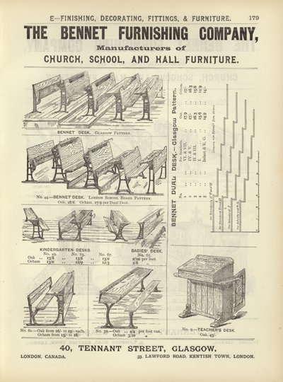 Side fra The Architects, Surveyors and Engineers Compendium 1892 av English School