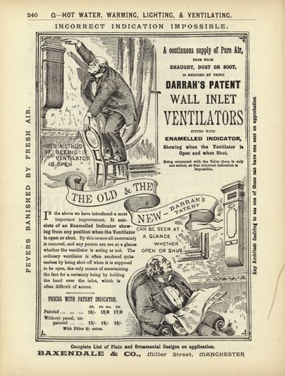 Side fra The Architects, Surveyors and Engineers Compendium 1892 av English School