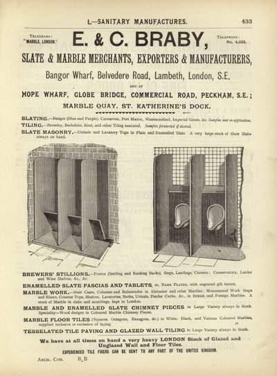 Side fra The Architects, Surveyors and Engineers Compendium 1892 av English School