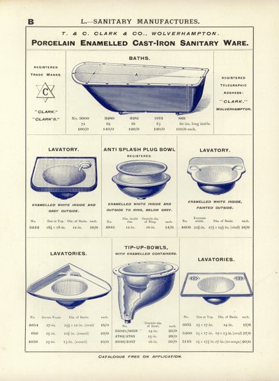 Side fra The Architects, Surveyors and Engineers Compendium 1892 av English School