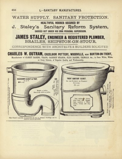 Side fra The Architects, Surveyors and Engineers Compendium 1892 av English School