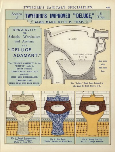 Side fra The Architects, Surveyors and Engineers Compendium 1892 av English School