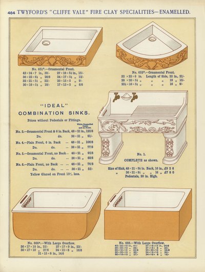 Seite aus dem Kompendium der Architekten, Vermesser und Ingenieure 1892 von English School