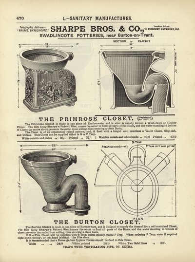 Side fra The Architects, Surveyors and Engineers Compendium 1892 av English School