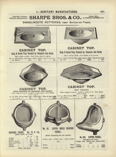 Side fra The Architects, Surveyors and Engineers Compendium 1892 av English School