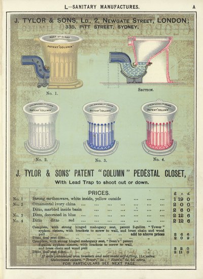 Side fra The Architects, Surveyors and Engineers Compendium 1892 av English School