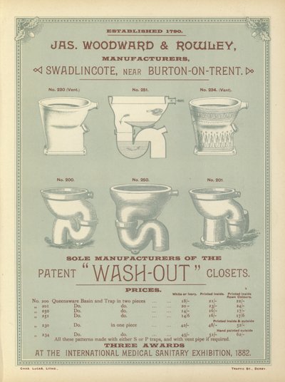 Side fra The Architects, Surveyors and Engineers Compendium 1892 av English School