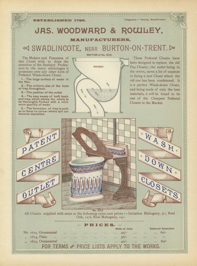 Side fra The Architects, Surveyors and Engineers Compendium 1892 av English School