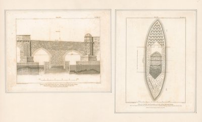 Deler av Old London Bridge av English School