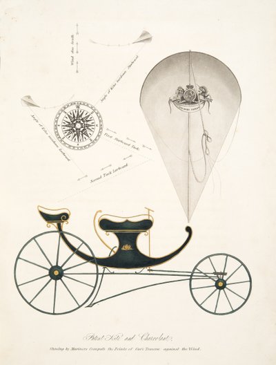 Patent Kite and Chervolant fra "The Aeropleustic Art, or Navigation in the Air, by the Use of Kites, or Buoyant Sails, pub. 1827 (håndfarget akvatint) av English School