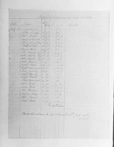 Lønnsseddel, 1851 av English School