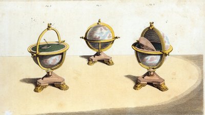 Pitts Cabinett Globe Skrivebord, pl. 14 av Ackermanns Kunstdepot, pub. 1 februar 1810 av English School