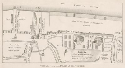 Plan over Bankside, Southwark av English School