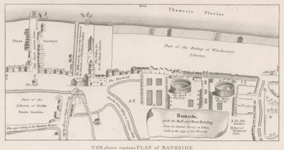 Plan av Bankside ved Themsen basert på en eldgammel undersøkelse gjort under dronning Elizabeths regjeringstid, som viser oksen og bjørnen som lokker. av English School