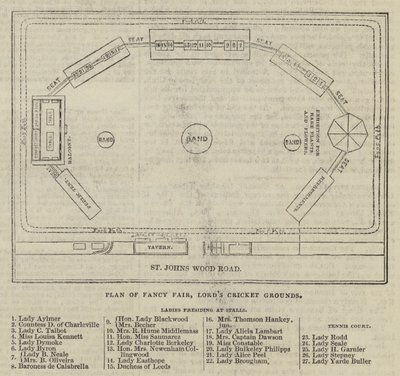 Plan der Fancy Fair, Lord