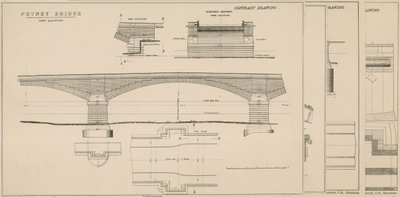 Plan over Putney Bridge av English School