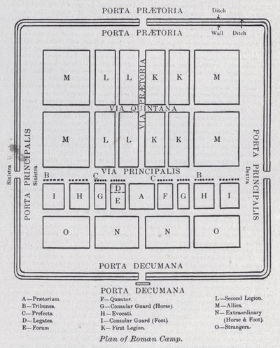 Plan for romersk leir (litho) av English School