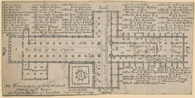 Plan for St Paul