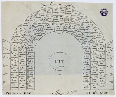Plan over Crown Gallery i Kings Theatre, Haymarket, 1782 av English School