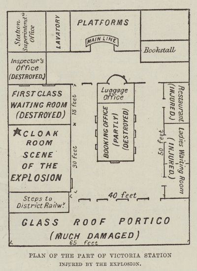 Plan over delen av Victoria Station skadet av eksplosjonen (gravering) av English School
