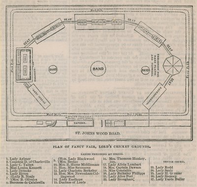 Plan for den fancy messen på Lords Cricket Ground av English School
