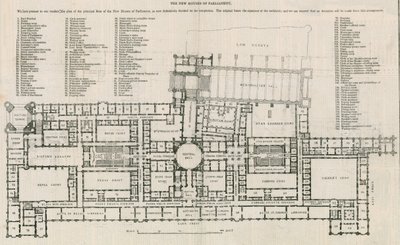 Plan for det nye parlamentet av English School