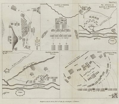 Tallerken fra Memoirs and travels of Mauritius Augustus Count de Benyowsky av English School