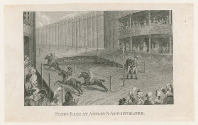 Ponniløp på Astleys Amphitheatre av English School