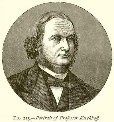 Portrett av professor Kirchhoff av English School