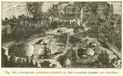 Pot-holes (Strudellocher) i Glacier Garden ved Lucerne av English School