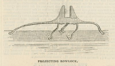 Projiserer rowlock av English School