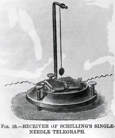 Mottaker av Schillings en-nåls telegraf (gravering) av English School