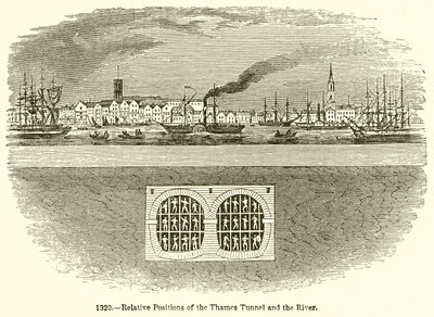 Relative posisjoner til Thames-tunnelen og elven av English School